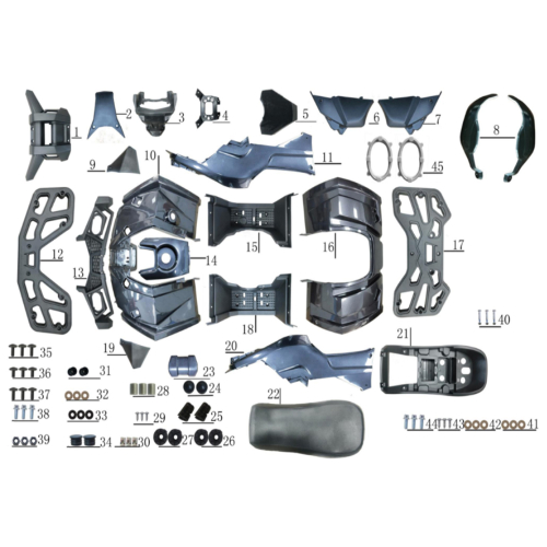 1. Sistem pokrivača