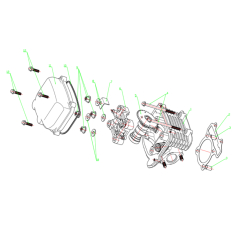 Сет на глава на цилиндар