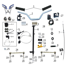 Систем за управување
