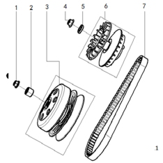 Компоненти на ременски погон