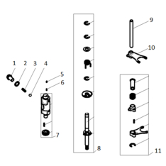 Компоненти на механизмот за менување брзини