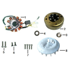 Електрика и ладење